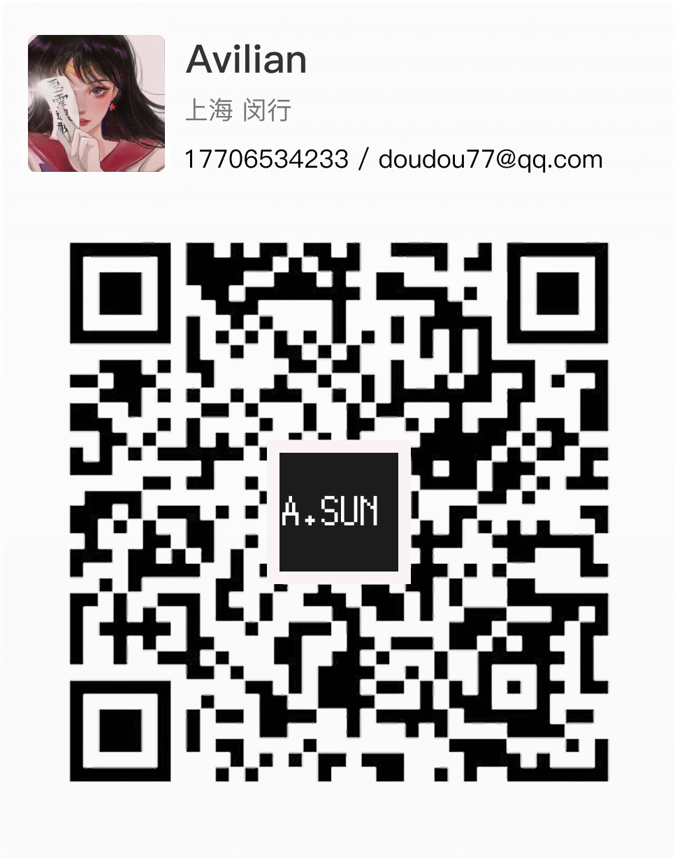 Contact Card